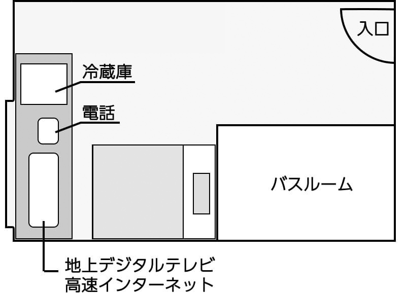 ダブルルーム間取り