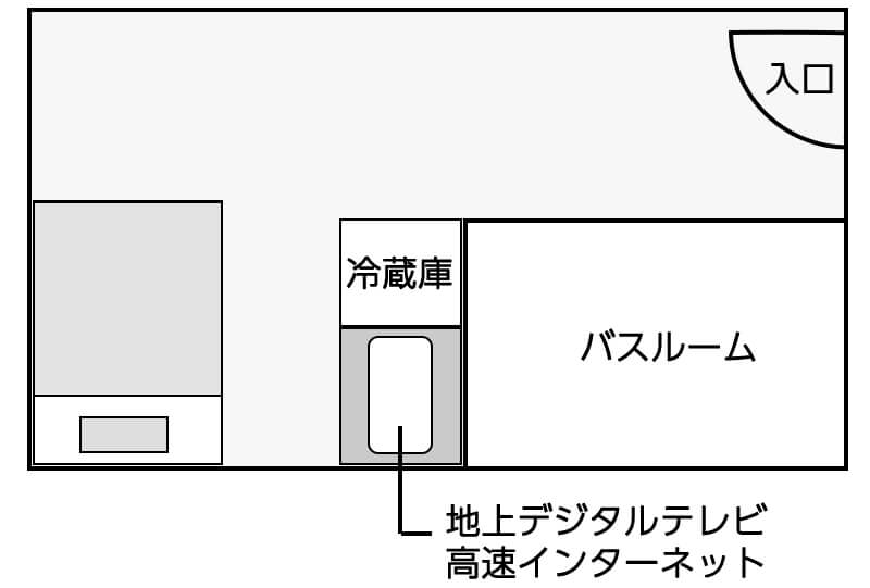 角部屋セミダブルルーム間取り