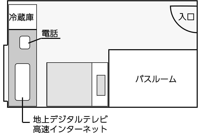 シングルルーム間取り