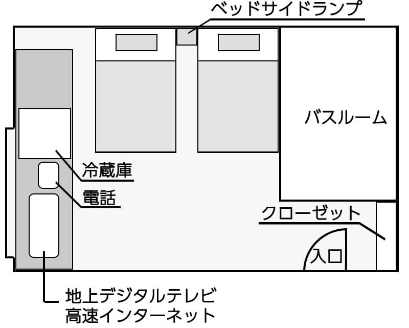 ツインルーム間取り